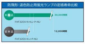 FHF32EX-N-VLJ・P-NU(3).jpg